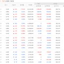 오성첨단소재(주)