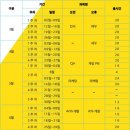 아이지에스 코리아 이미지