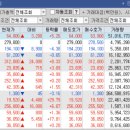 태산홀딩스 이미지