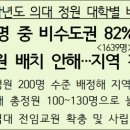 쎈국영수학원