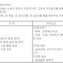 (05월 31일 마감) (주)현대리바트 - 인테리어PM 공개채용 이미지