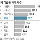 K-외식 리뷰… 비싸다, 뜯겼다, 속았다 이미지