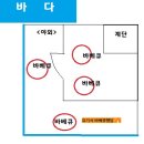 삼척웨이브팬션 이미지