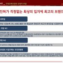 (유)시티건설 이미지