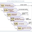 전라남도 시?군의회의원 선거구와 선거구별 의원정수에 관한 조례 이미지