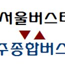 영주고속화물