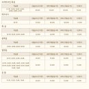 G7 무인텔 이미지