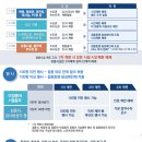 사랑해 노래연습장 이미지