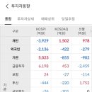 주식회사 에코에너지(에코-05-엑스퍼 태양광발전소) | [25.8.20]1397원/원전이슈확대/중국소비엔터강세/화학-정부지원및 산업재편기대