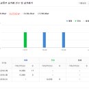 민연합이비인후과의원 이미지