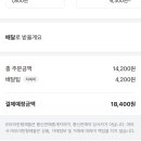 써브웨이 선유도역점 | 다이어트 중 서브웨이 꿀조합 스테이크와 다양한 써브웨이 꿀조합 샌드위치 포장 후기