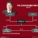 쿠쿠홈시스㈜