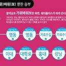 보플러스 이미지