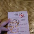 극장판 페어리테일 드래곤크라이 를 보고왔다!
