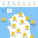 오늘의 날씨(9월 24일 토요일)입영 6일차 이미지