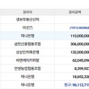 (버스)수원지방법원평택지원 이미지