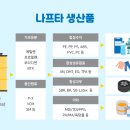 제일석유화학 이미지