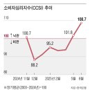 대치4-108 이미지