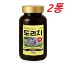 한국인삼유통
