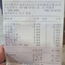 성심당 대전역 빵 종류 추천, 솔직한 맛 소감 후기 (부추 고로케 강추)