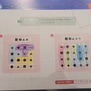 J0504 네이버블로그