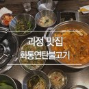 화통연탄불고기