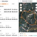 sk소망주유소 이미지