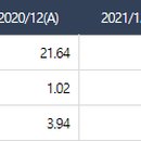 남선알미늄 이미지