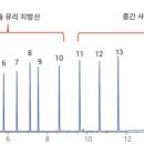 G3903 이미지