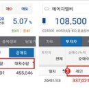 삼성전자유통 - 창녕군 창녕대로 47 | 삼성전자유통