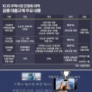 25년10·15 부동산 대책으로 대출 얼마나 줄어드나?[Q&amp;A] 이미지