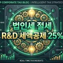 한국가업승계절세전략연구원 | [2026 법인세 절세 전략] 연구개발 R&D 세액공제 한도 및 사전심사 가이드
