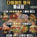 스시바라 이미지