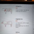 야마짱진주점