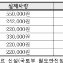 구로-공단-구로-67 이미지