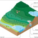 부자축산태양광발전소 | 에너지를 소유하는 사람만이 부자가 된다 AI 시대, ‘전기’는 화폐가 된다