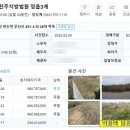 지방897호 이미지