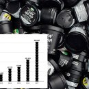 러쉬(LUSH) 이미지