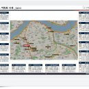 현대건설아파트 (건너) 이미지