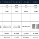 더필유 이미지