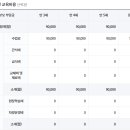 가명유치원 이미지