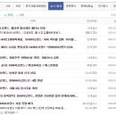 주식회사 현대바이오랜드