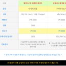 명장2동-2 이미지