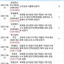 현우엠이씨