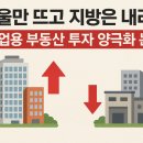 상업용 53 이미지