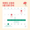 위캔두신경과 네이버블로그