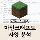 TNT PC | 마인크래프트 권장, 최소 사양에 대하여 - 마크 웬만하면 돌아갑니다