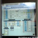 모데미풀 화장실 티스토리