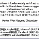 플랫폼 시대, 어떻게 살아남을 것인가? 이미지