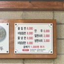 부산 줄서는 밀면집 대가면옥 솔직후기 (생과일 쥬스 맛집 과일수선집)
